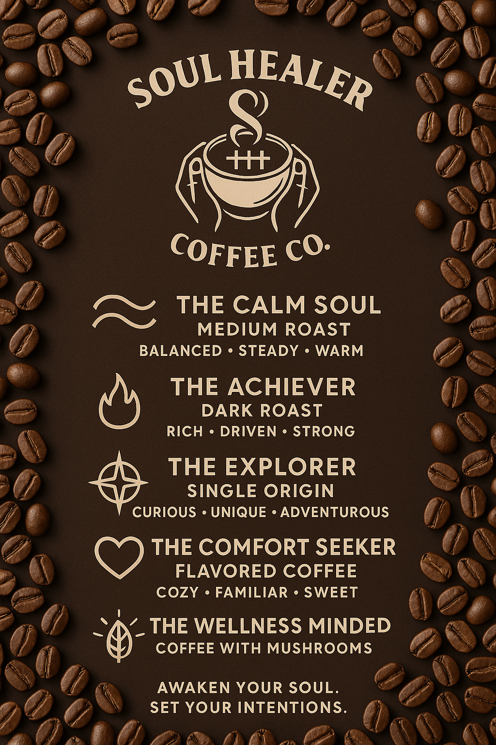 How to Choose the Right Coffee for Your Personality